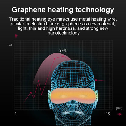 K-1033 มาส์กตา Angel Eye Graphene USB