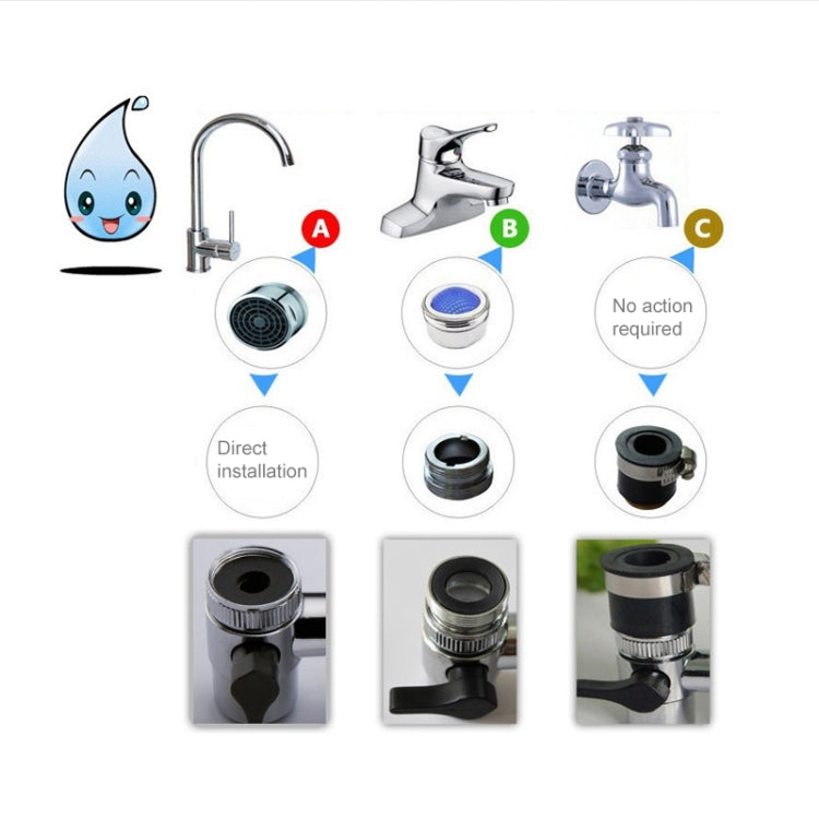 HONG WO เครื่องกรองน้ำก๊อกน้ำห้องครัว, Faucet Water Purifier