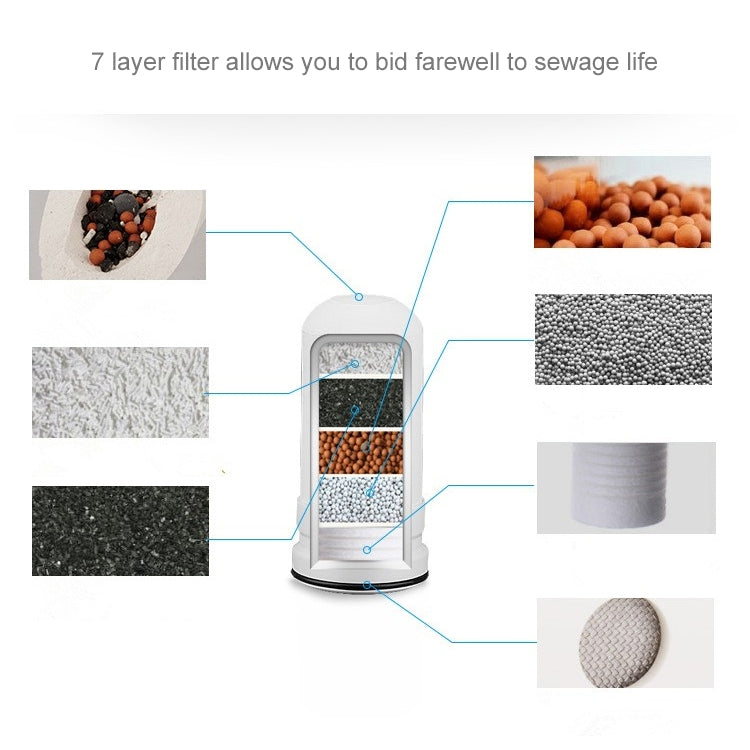 Kubichai เครื่องกรองน้ำ ก๊อกน้ำ เครื่องกรองน้ำ, 8905 Water Purifier