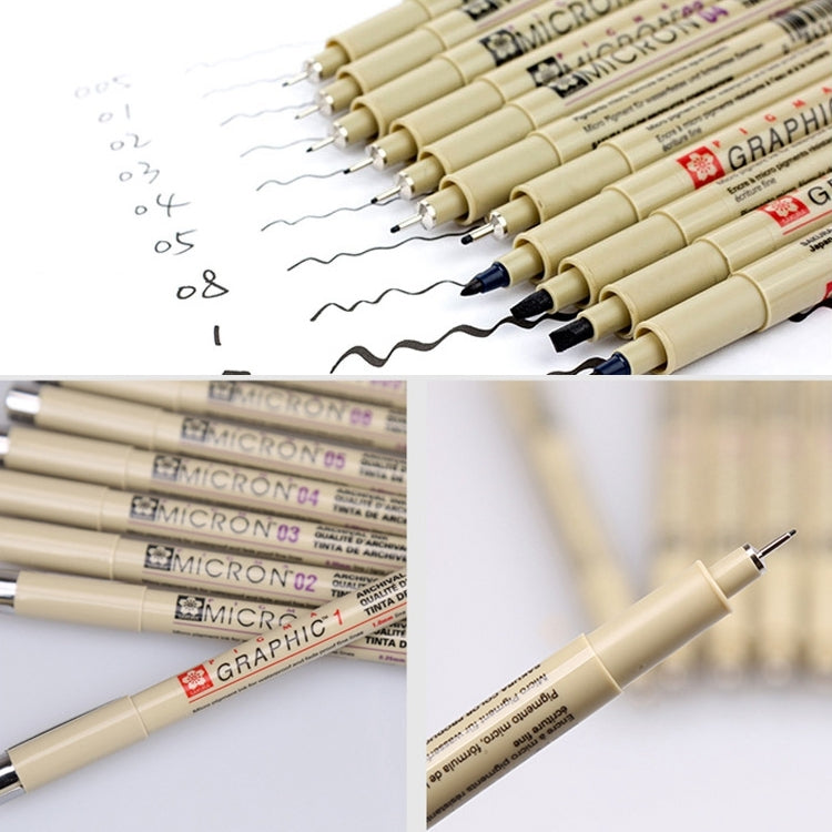 2 ชิ้นเอกสารสีหมึกวาดปากกา Fineliner Nib Manga Micron ปากกา, 0.25mm, 0.3mm, 0.35mm, 0.45mm, 0.5mm