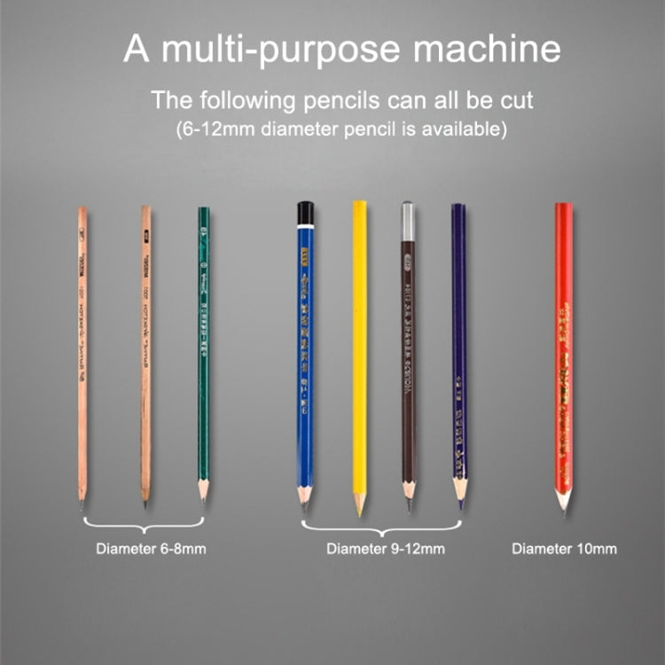 เครื่องเขียนโรงเรียนสำนักงานใช้แบตเตอรี่เครื่องเหลาดินสอสีไฟฟ้าแบบ Dual Slots การจัดส่งสีแบบสุ่ม, Dual Slots Electric Sharpener