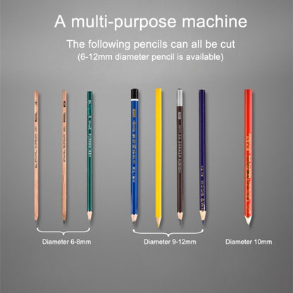 เครื่องเขียนโรงเรียนสำนักงานใช้แบตเตอรี่เครื่องเหลาดินสอสีไฟฟ้าแบบ Dual Slots การจัดส่งสีแบบสุ่ม, Dual Slots Electric Sharpener