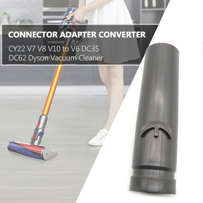 D928 อะแดปเตอร์สำหรับ Dyson CY22 / V7 / V8 / V10 ถึง V6 / DC35 / DC62 เครื่องดูดฝุ่นอุปกรณ์เสริม, D928