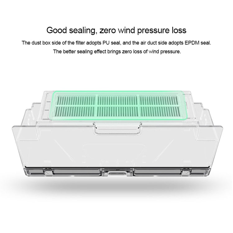 S50 Mop Filter Element Sweeping Robot อุปกรณ์เสริมสำหรับ Xiaomi Stone Generation / Second Generation