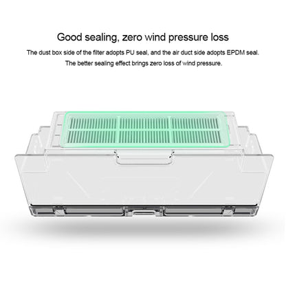 S50 Mop Filter Element Sweeping Robot อุปกรณ์เสริมสำหรับ Xiaomi Stone Generation / Second Generation