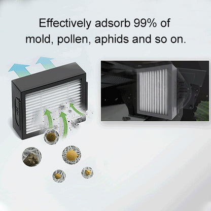 อุปกรณ์เสริมหุ่นยนต์กวาด อุปกรณ์เสริมตัวกรอง สำหรับ iRobot E5 / E6 / i7, Filter