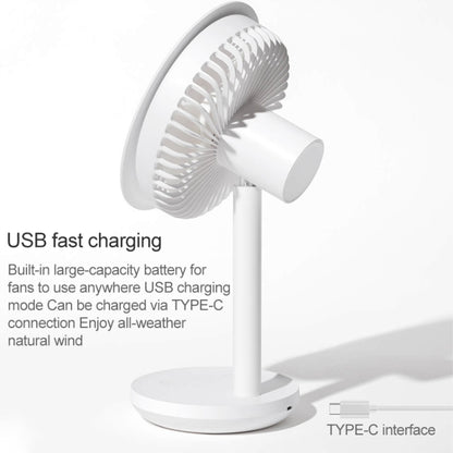 Original Xiaomi Youpin SOLOVE USB ชาร์จเดสก์ท็อปพัดลมไฟฟ้าหอพักมินิพัดลมพร้อมระบบควบคุมความเร็ว 3 ระดับ, SOLOVE