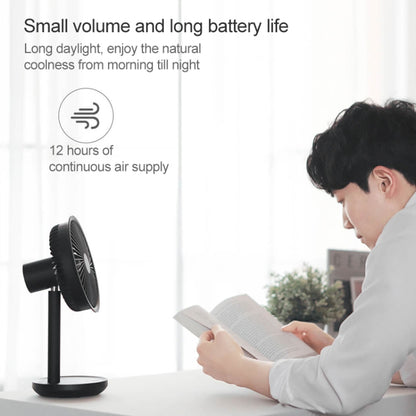 Original Xiaomi Youpin SOLOVE USB ชาร์จเดสก์ท็อปพัดลมไฟฟ้าหอพักมินิพัดลมพร้อมระบบควบคุมความเร็ว 3 ระดับ, SOLOVE