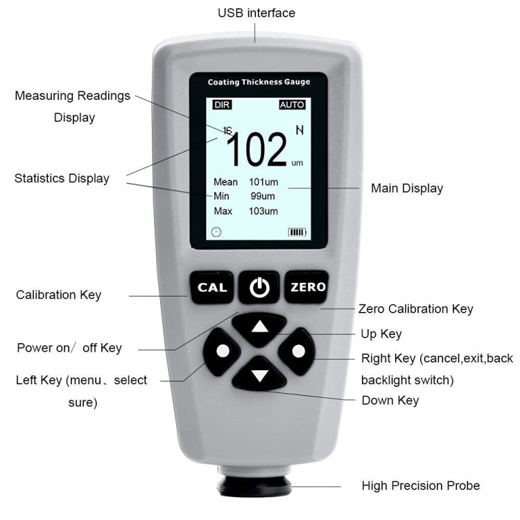 RZEC770 จอแสดงผล LCD เครื่องวัดความหนาสีเคลือบเครื่องมือ