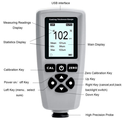 RZEC770 จอแสดงผล LCD เครื่องวัดความหนาสีเคลือบเครื่องมือ