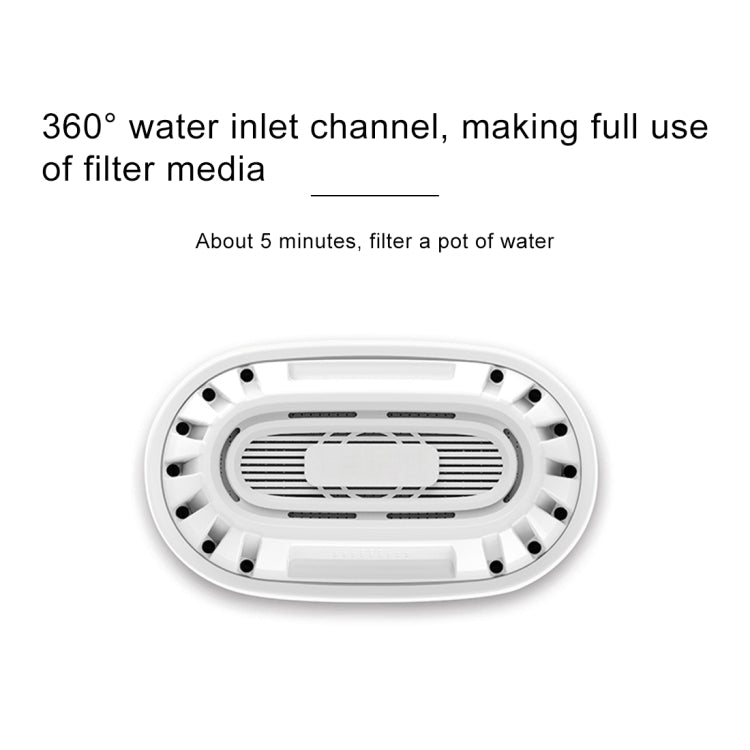 3 PCS Original Xiaomi Mijia 360 องศาน้ำเข้ากรององค์ประกอบกาต้มน้ำ, Inlet Filter Kettle Element