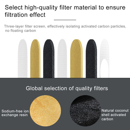 3 PCS Original Xiaomi Mijia 360 องศาน้ำเข้ากรององค์ประกอบกาต้มน้ำ, Inlet Filter Kettle Element
