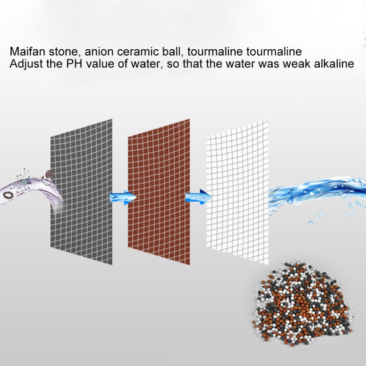 กรองคลอรีนก๊อกน้ำฝักบัวอาบน้ำประจุลบ อินเทอร์เฟซ: 2ซม, Chlorine Filter