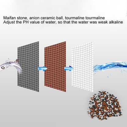 กรองคลอรีนก๊อกน้ำฝักบัวอาบน้ำประจุลบ อินเทอร์เฟซ: 2ซม, Chlorine Filter