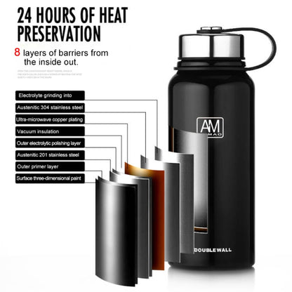 610ml กลางแจ้งสูญญากาศสแตนเลสความร้อนฉนวนกันความร้อนถ้วยแบบพกพาความจุขนาดใหญ่ขวดกีฬา, 610ml