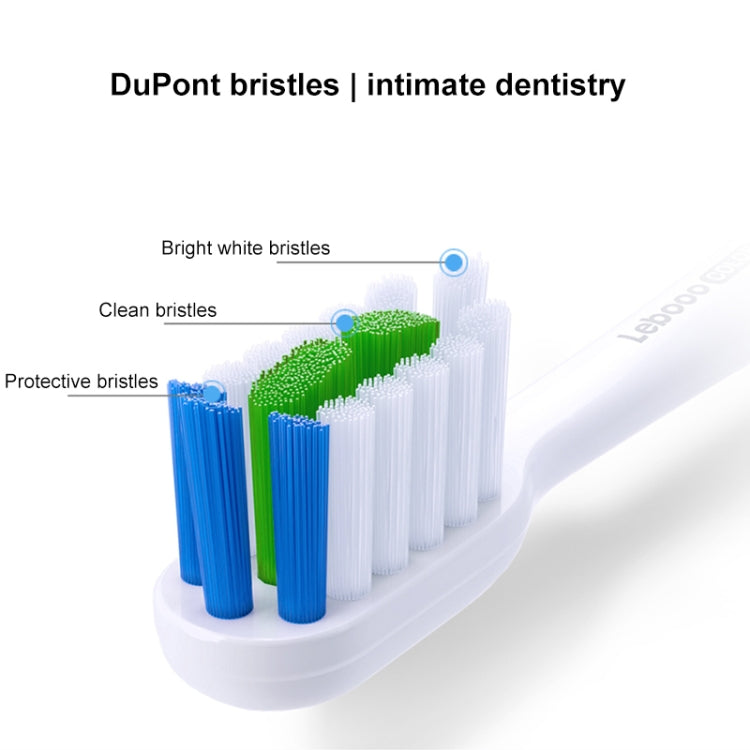 HUAWEI Lebooo LBS-T053A 2 ชิ้น หัวแปรงสีฟันอัจฉริยะ (สำหรับ HCB0001), LBS-T053A Toothbrush Head (Black), LBS-T053A Toothbrush Head (White)