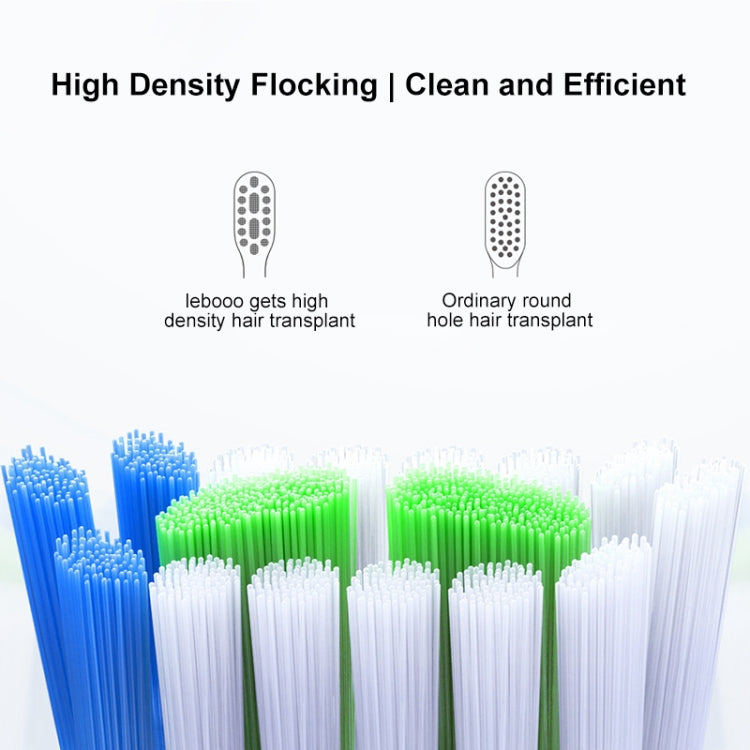 HUAWEI Lebooo LBS-T053A 2 ชิ้น หัวแปรงสีฟันอัจฉริยะ (สำหรับ HCB0001), LBS-T053A Toothbrush Head (Black), LBS-T053A Toothbrush Head (White)