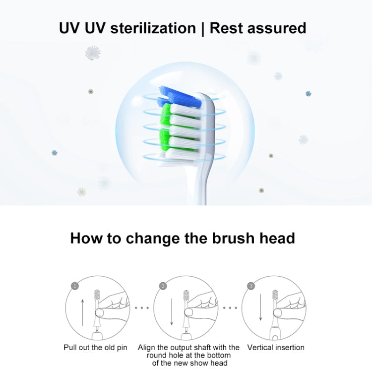 HUAWEI Lebooo LBS-T053A 2 ชิ้น หัวแปรงสีฟันอัจฉริยะ (สำหรับ HCB0001), LBS-T053A Toothbrush Head (Black), LBS-T053A Toothbrush Head (White)