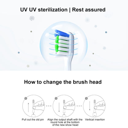 HUAWEI Lebooo LBS-T053A 2 ชิ้น หัวแปรงสีฟันอัจฉริยะ (สำหรับ HCB0001), LBS-T053A Toothbrush Head (Black), LBS-T053A Toothbrush Head (White)