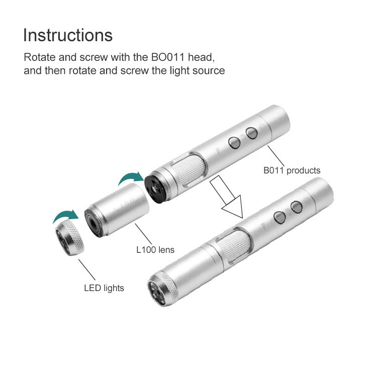 Supereyes L100 300X Telephoto เลนส์กล้องจุลทรรศน์อิเล็กทรอนิกส์อุปกรณ์เสริมเลนส์สำหรับ HCB0990, L100