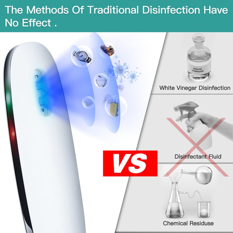 โคมไฟแท่งฆ่าเชื้อด้วยแสง UVC LED แบบพกพา, Disinfection Stick Lamp