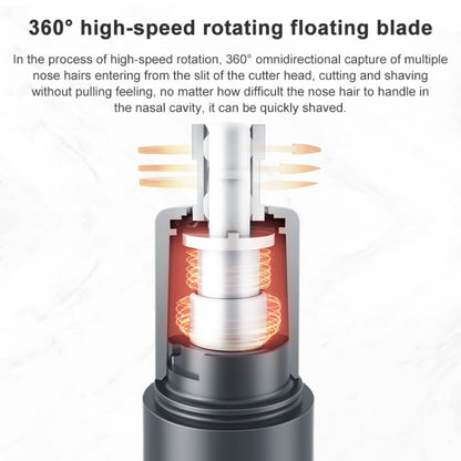 ต้นฉบับ Xiaomi Youpin ShowSee DC 1.5 โวลต์ 2 วัตต์แบบพกพากันน้ำปลอดภัยไฟฟ้าจมูกผม T Rimmer โกนใบมีด, C1-BK