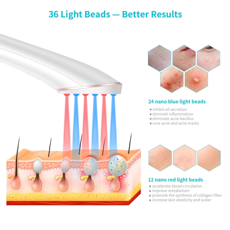 XPREEN XPRE052 อุปกรณ์รักษาสิวแบบชาร์จไฟได้แบบไร้สาย Home Acne Clearing Eraser พร้อมแสงสีฟ้าและแสงสีแดง, XPRE052