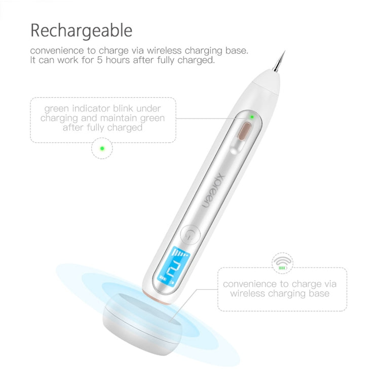 XPREEN XPRE051 Professional ไร้สายชาร์จ Mole Freckle จุดด่างดำ Tattoo Wart Removal ปากกาแท็กผิว Spot Eraser Pro Beauty Sweep Spot ปากกาชุดหน้าจอ LED และ Spotlight