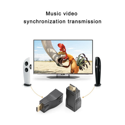 อะแดปเตอร์ HDMI เป็น RJ45 Extender (ตัวรับและตัวส่งสัญญาณ) ด้วยสาย Cat-5e/6 รองรับ HDCP ระยะการส่งข้อมูล: 30 ม., Single RJ45 Black