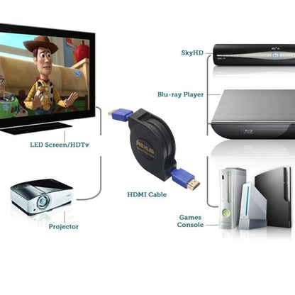 1.8 ม. HDMI 1.4 (1080P) ขั้วต่อชุบทอง HDMI ชายกับสายแบนแบบหดได้ชาย HDMI, Length: 1.8m