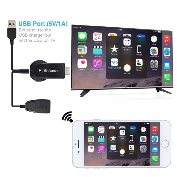 MiraScreen WiFi Display Dongle / Miracast Airplay DLNA Display Receiver Dongle อุปกรณ์มิเรอร์หน้าจอไร้สายพร้อมสาย USB 2 ใน 1