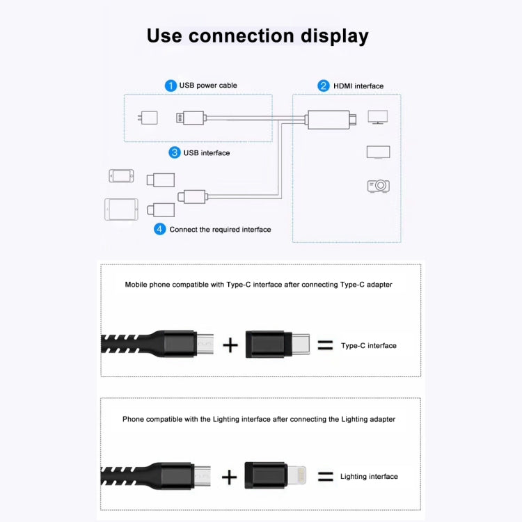 3 in 1 Micro USB + USB-C / Type-C + 8 พินเข้ากับสาย HDMI HDTV
