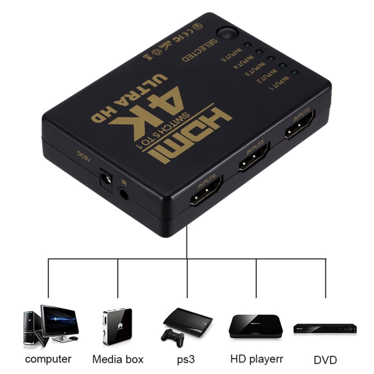 ZMT-968885 สวิตช์ HDMI 5 เป็น 1 ออก 4K * 2K HD Video Switch พร้อมรีโมทคอนโทรล, 5 into 1 out