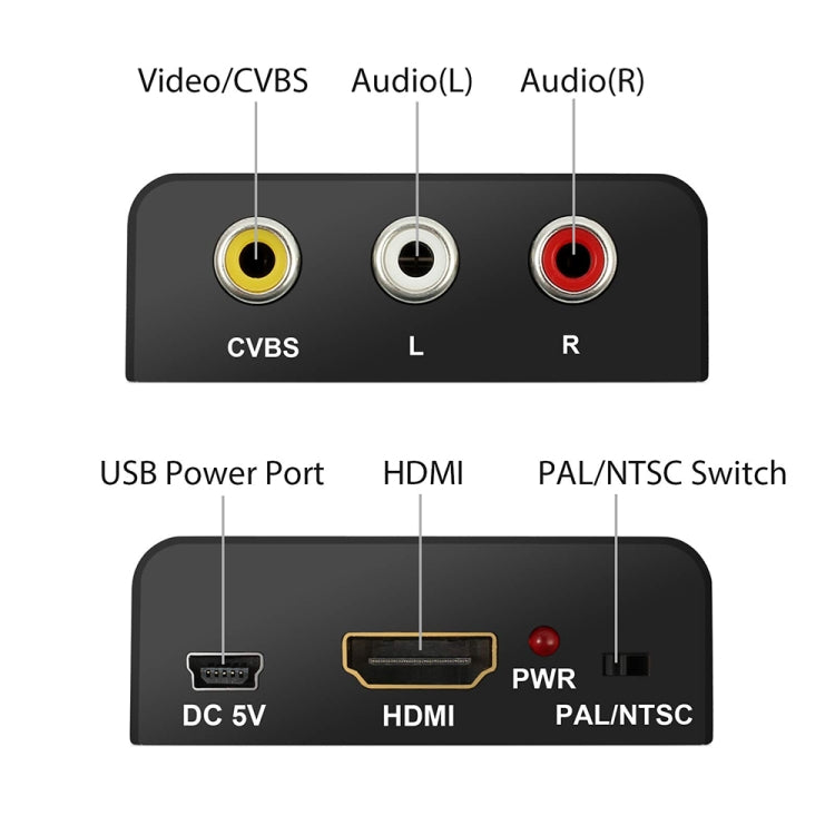 มินิ HDMI เป็น AV / CVBS ตัวแปลงสัญญาณวิดีโอคอมโพสิต, Mini HDMI to AV / CVBS