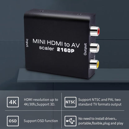 มินิ HDMI เป็น AV / CVBS ตัวแปลงสัญญาณวิดีโอคอมโพสิต, Mini HDMI to AV / CVBS