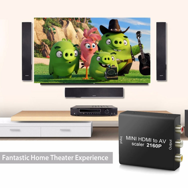 มินิ HDMI เป็น AV / CVBS ตัวแปลงสัญญาณวิดีโอคอมโพสิต, Mini HDMI to AV / CVBS
