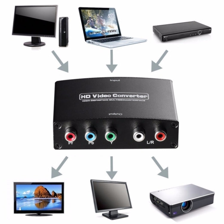1080P HD HDMI เป็นวิดีโอ YPbPr และตัวแปลงอะแดปเตอร์เสียง R/L, HDMI to YPbPr+R/L