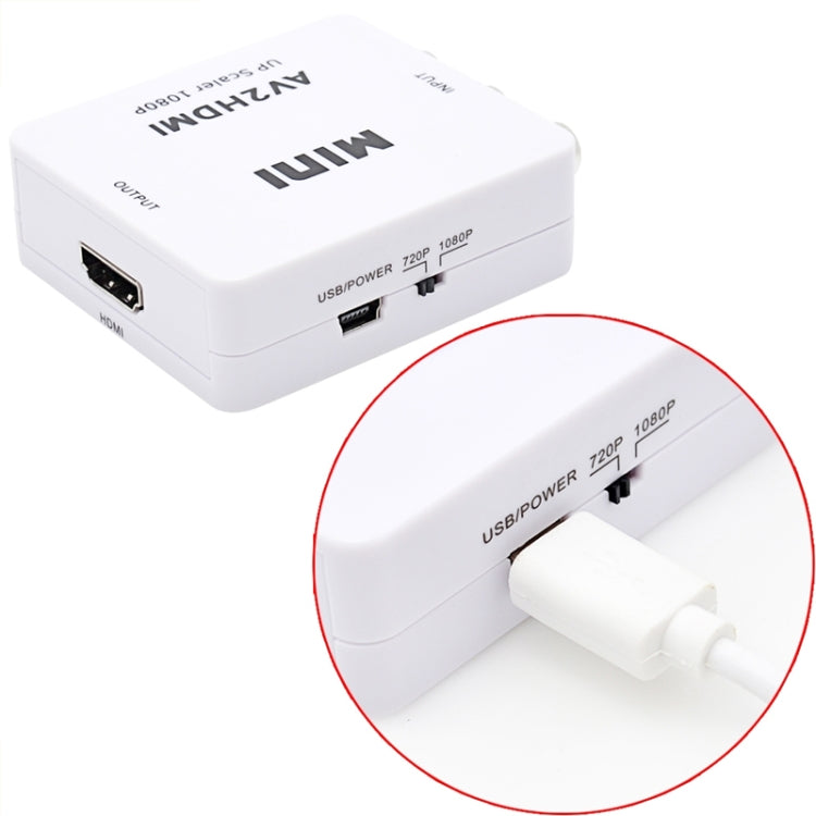 HOWEI HW-2105 Mini AV CVBS/L + R อะแดปเตอร์แปลงเสียงเป็น HDMI, รองรับ Scaler 1080P, HW-2105 AV to HDMI