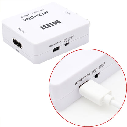 HOWEI HW-2105 Mini AV CVBS/L + R อะแดปเตอร์แปลงเสียงเป็น HDMI, รองรับ Scaler 1080P, HW-2105 AV to HDMI