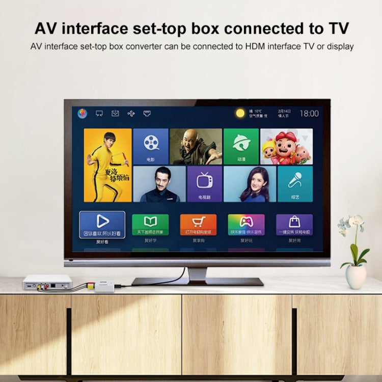 HOWEI HW-2105 Mini AV CVBS/L + R อะแดปเตอร์แปลงเสียงเป็น HDMI, รองรับ Scaler 1080P, HW-2105 AV to HDMI