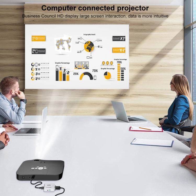 HOWEI HW-2107 HD 1080P มินิ VGA เป็น HDMI Scaler Box Audio Video Digital Converter