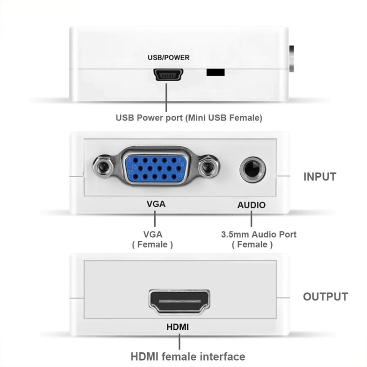 HOWEI HW-2107 HD 1080P มินิ VGA เป็น HDMI Scaler Box Audio Video Digital Converter