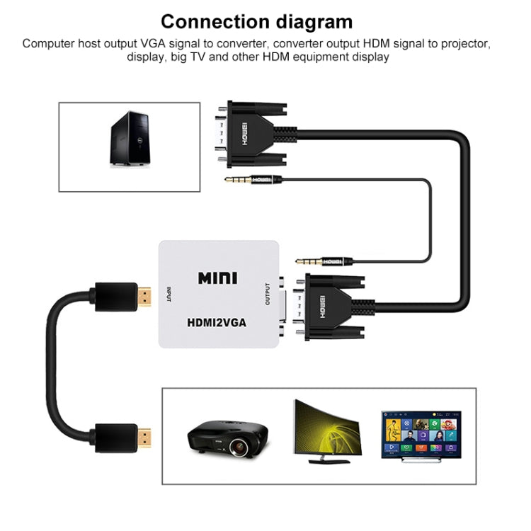 HOWEI HW-2107 HD 1080P มินิ VGA เป็น HDMI Scaler Box Audio Video Digital Converter
