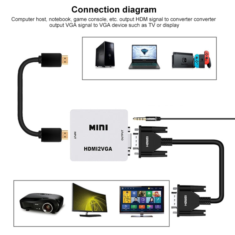 HOWEI HW-2109 มินิ HDMI เป็น VGA ตัวแปลงเสียงวิดีโอ