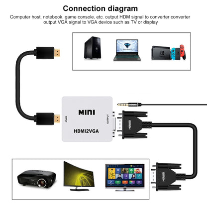 HOWEI HW-2109 มินิ HDMI เป็น VGA ตัวแปลงเสียงวิดีโอ