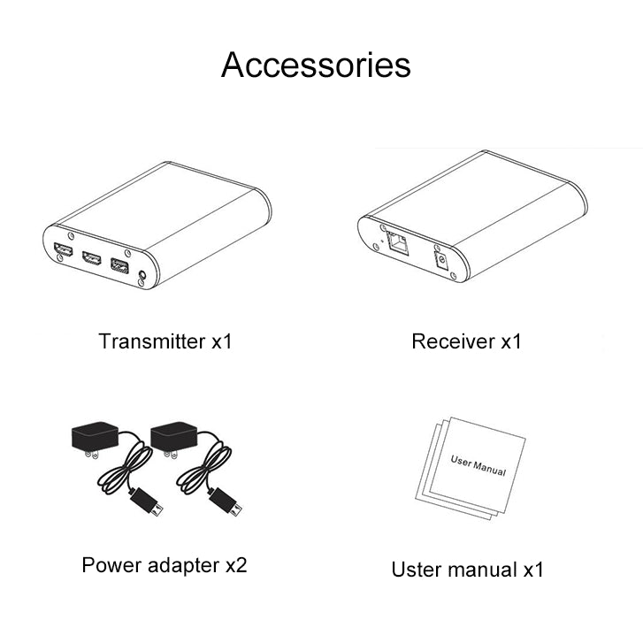 CAT871 HDMI Extender (ตัวรับ & ผู้ส่ง) ผ่านสาย CAT5e/CAT6 พร้อม IR, ระยะการส่งข้อมูล: 120 ม., CAT871
