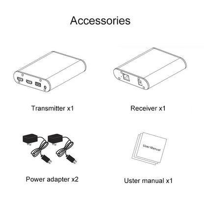 CAT871 HDMI Extender (ตัวรับ & ผู้ส่ง) ผ่านสาย CAT5e/CAT6 พร้อม IR, ระยะการส่งข้อมูล: 120 ม., CAT871
