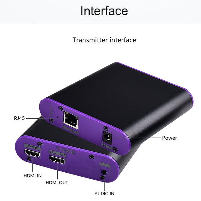 CAT871 HDMI Extender (ตัวรับ & ผู้ส่ง) ผ่านสาย CAT5e/CAT6 พร้อม IR, ระยะการส่งข้อมูล: 120 ม., CAT871