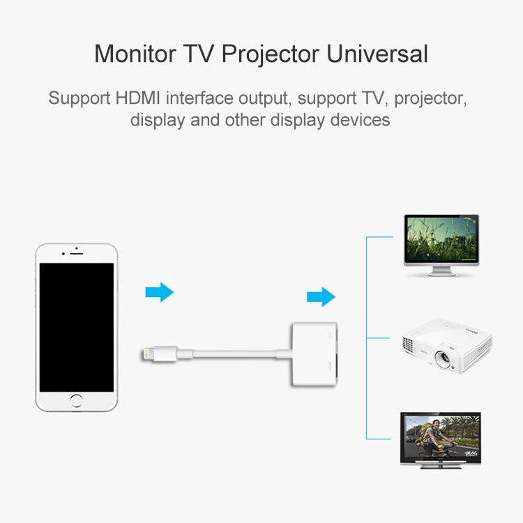 8 Pin to HDMI HDTV โปรเจคเตอร์วิดีโออะแดปเตอร์สำหรับ iPhone, For iPhone 8 Pin