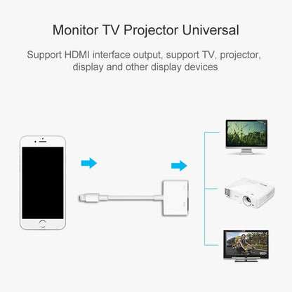8 Pin to HDMI HDTV โปรเจคเตอร์วิดีโออะแดปเตอร์สำหรับ iPhone, For iPhone 8 Pin